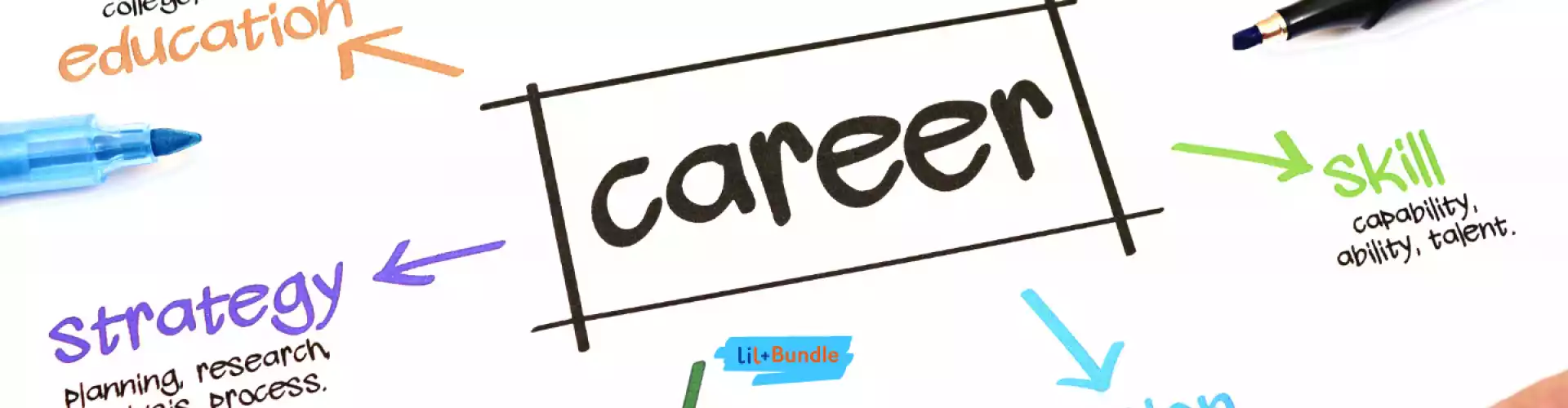 Bundle: کامیابی بنڈل کا راستہ - Online Course by Learn It Live